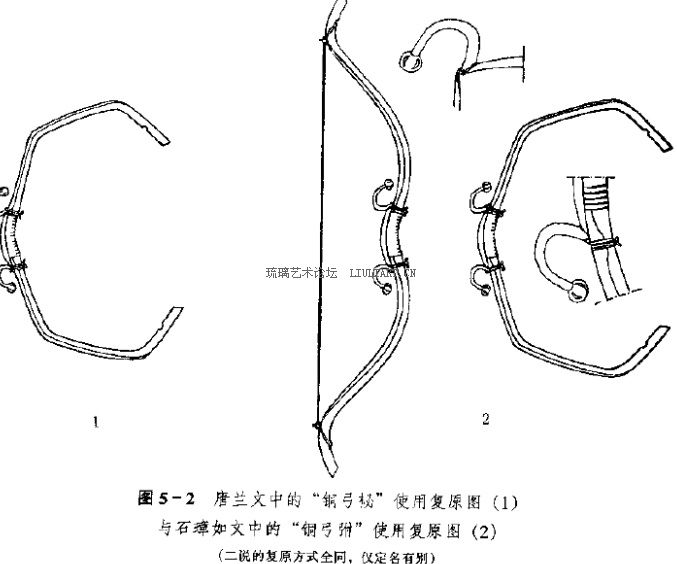 标题:西周 弓形器