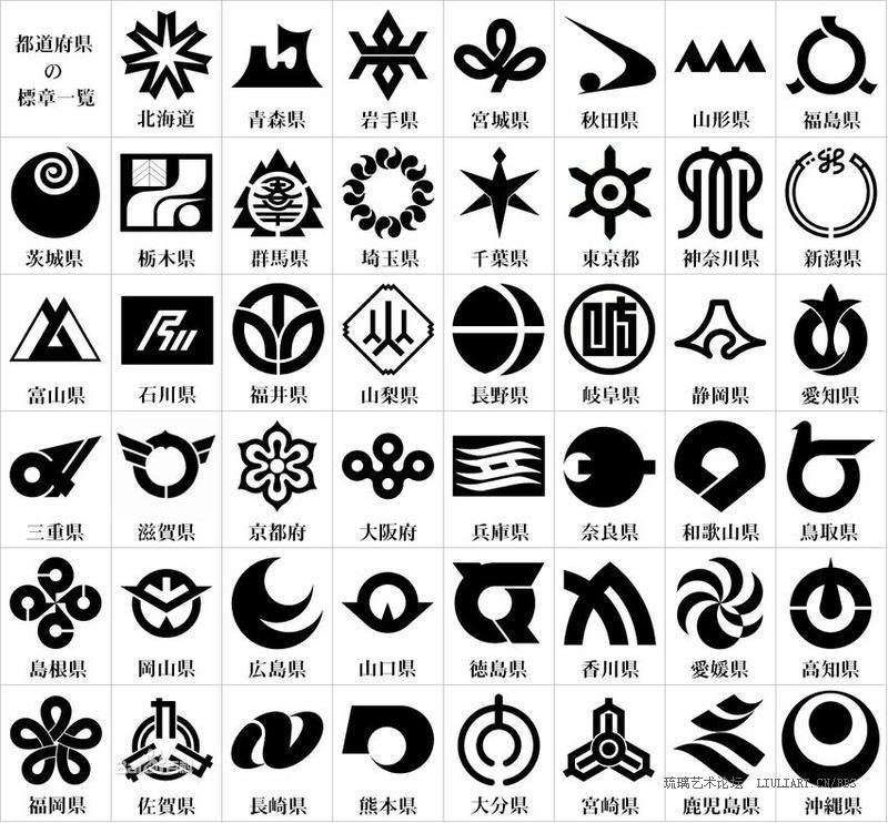 标题:太阳图腾