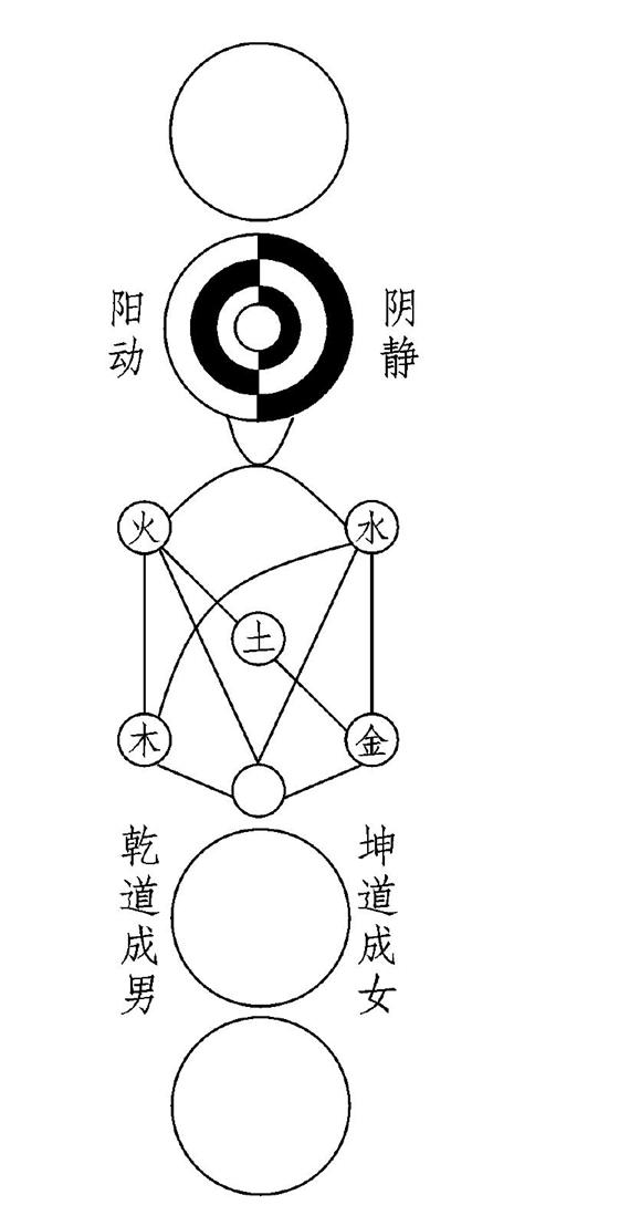 十二支と陰陽太極図のある中国銅製急須（底款「冫心巧英伉儷合璧」）-