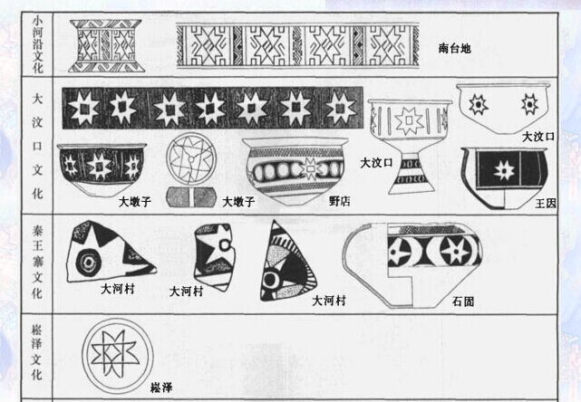 超安い】 つちのこイッチ様専用、上肯護摩供龍紋八角七星陣(魔法陣